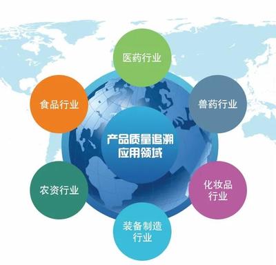 南充GB/T37029食品可追溯管理體系認(rèn)證辦理