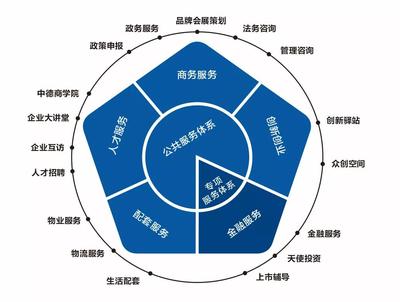 鄭州裝備產(chǎn)業(yè)園:把區(qū)位優(yōu)勢轉(zhuǎn)化為發(fā)展勝勢