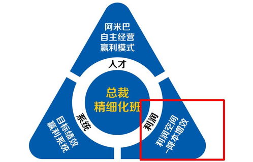 臺灣國信企管 惠安 泉州專場分享會現(xiàn)場回顧