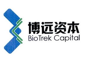 上海朵納企業(yè)管理咨詢中心