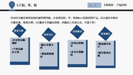 企業(yè)管理咨詢公司介紹PPT課件