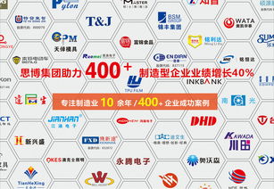 任正非 缺少結果導向,一切都是無用功 思博企業(yè)管理咨詢