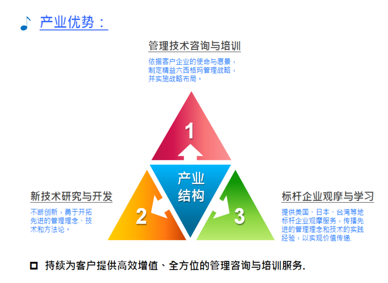 精益生產(chǎn)培訓(xùn)機(jī)構(gòu)哪家好? 建議這樣選