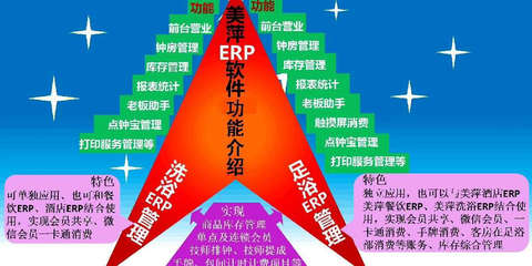 天津助飛企業(yè)管理咨詢