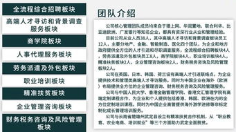 百易行,我看行,恭喜百易行人力資源公司入駐臺州銀泰城