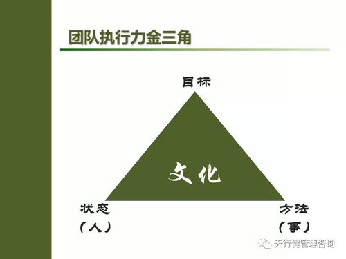 班組管理之班組長(zhǎng)要想下屬為你賣力工作 該這樣做