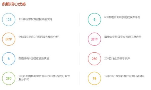 企業(yè)管理咨詢哪家公司比較好