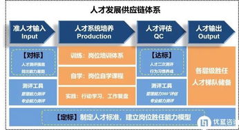 優(yōu)藍咨詢2018產(chǎn)品畫冊重磅來襲 真愛粉可以免費領(lǐng)