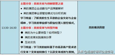 參觀美的,從 中國制造 向 中國智造 ,學(xué)習(xí)美的產(chǎn)品創(chuàng)新思維